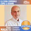 Bruno Magatti